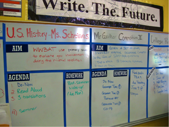 High School Classroom Organization Ideas