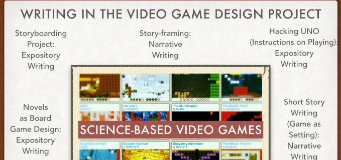 Infuse Writing Standards into Video Game Design
