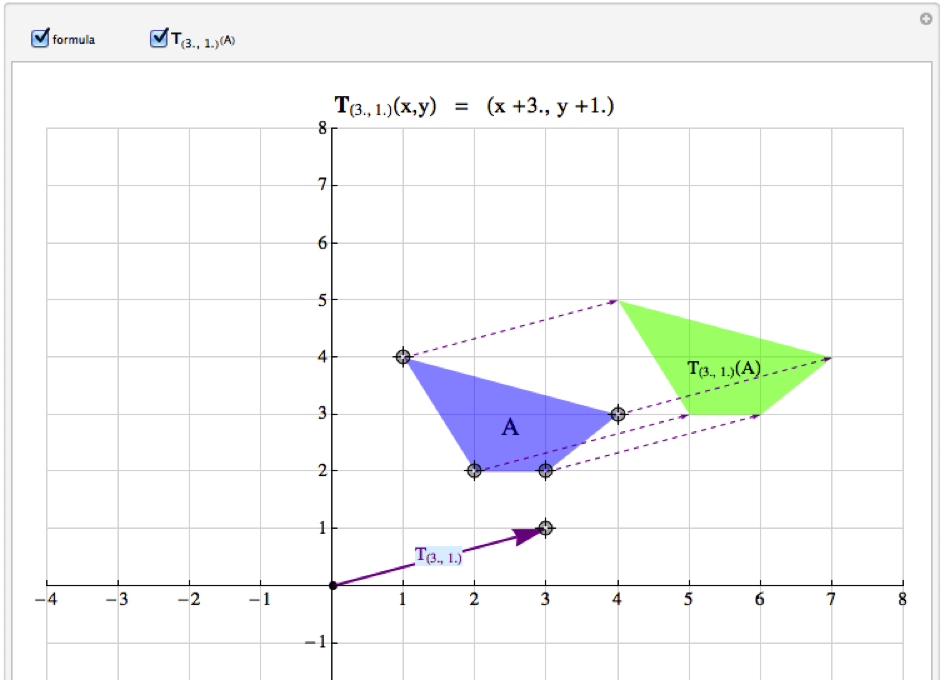 math graph LW