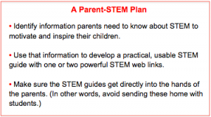 Parent-STEM-plan3