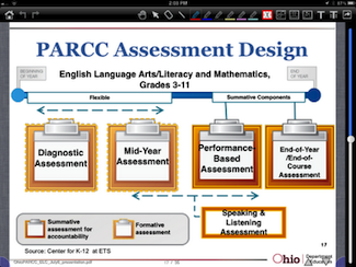 parcc assessment design