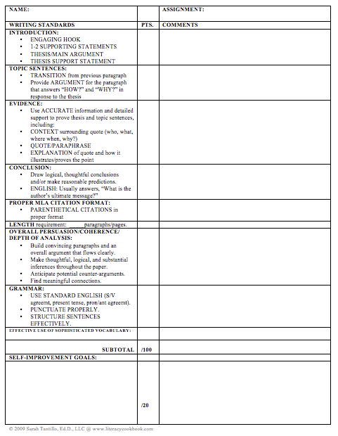 Essay-Writing-Rubric