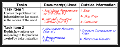 regents-DBQ-chart