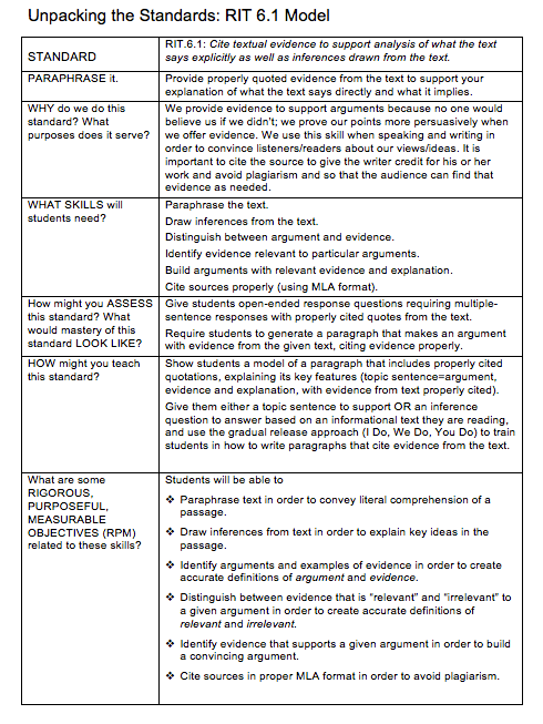 Standards-organizer-example S T for biondi rev