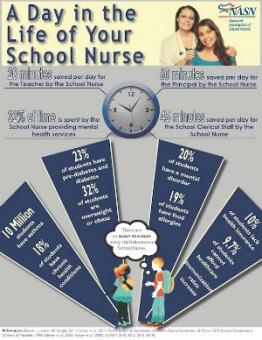 SchoolNurse_infographic-300