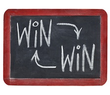 Win-win Concept On Blackboard