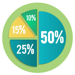 pie chart gr yel 250