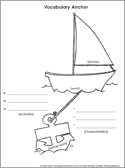 vocabulary-anchor-orgnzr