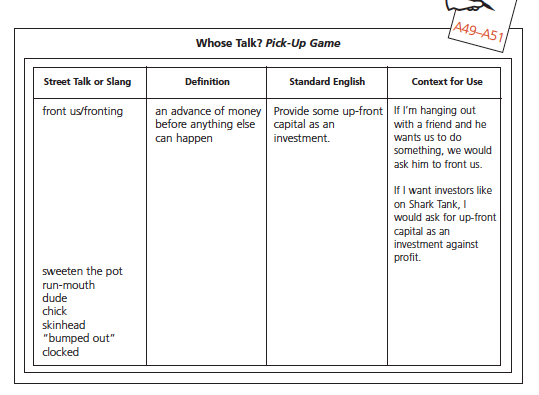 Teaching Vocabulary In Word Rich Classrooms