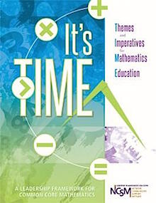 itstime cvr