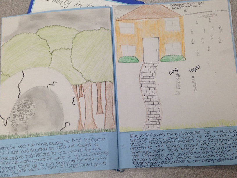 History Students Create Children s Books how-to-write-a-childrens-book-template