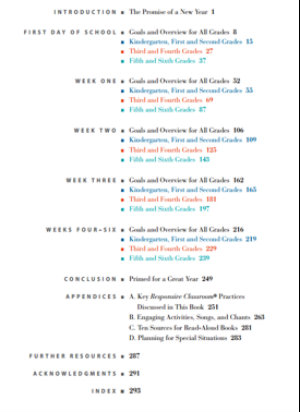 6 week summary page biondi contents