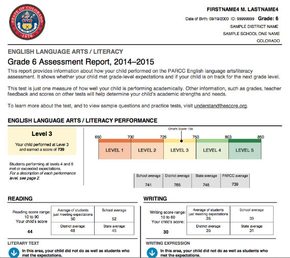 PARCC crop 570