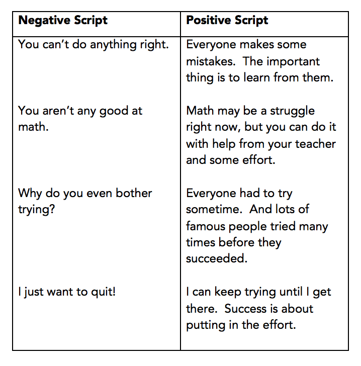 negative scripts2