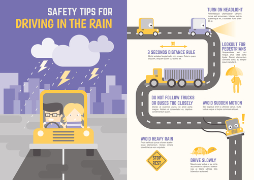 infographics cartoon character about safety tips for driving in the rain