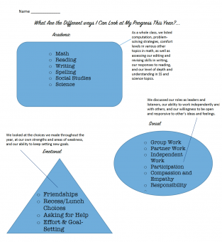 MT-graphic-org-w-notes