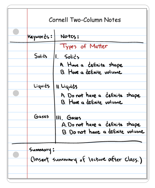 https://www.middleweb.com/wp-content/uploads/2016/09/Cornell-note-taking.png