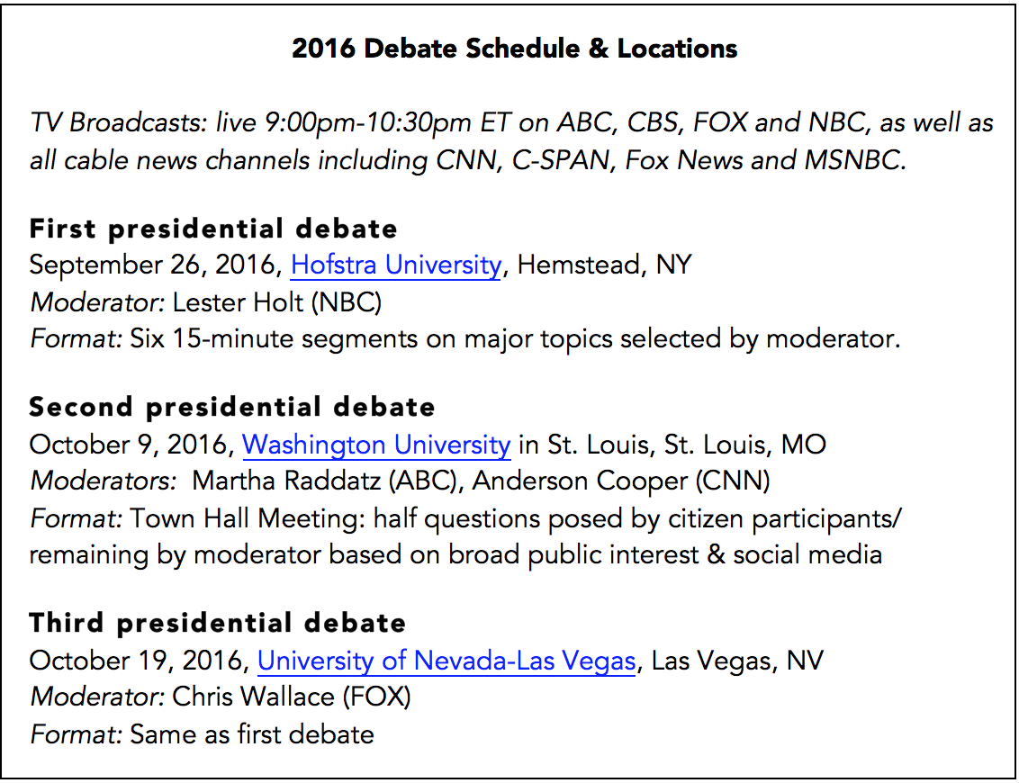 presidential-debate-schedule