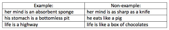 cm-metaphor-box-calibri-570