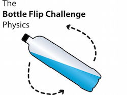 Bottle Flipping STEM challenge
