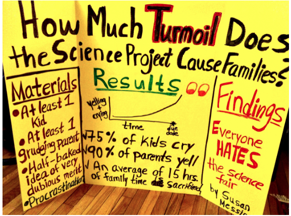 cool science experiments for science fair