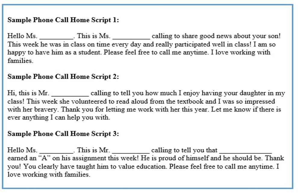 Feel home перевод. Call script. Script на hello. Calling script.