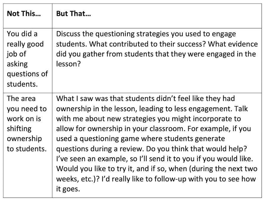 7-keys-for-providing-constructive-feedback-to-teachers