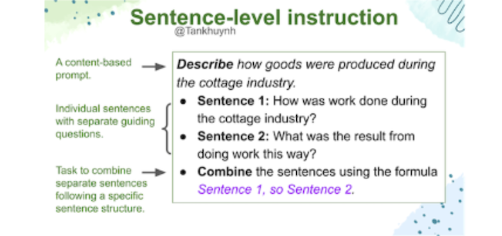 Unlocking Academic Writing, One Sentence at a Time